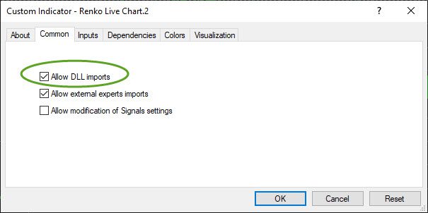 MT4 Allow DLL Imports