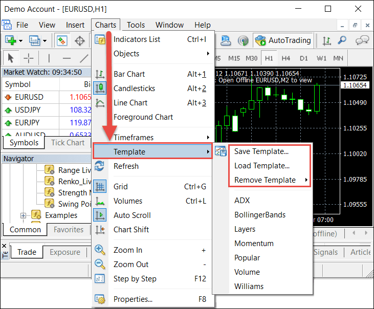 MT4 Template Management