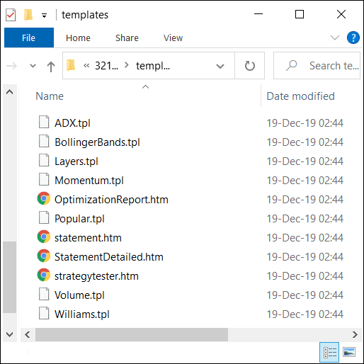 MT4 TPL Files Location